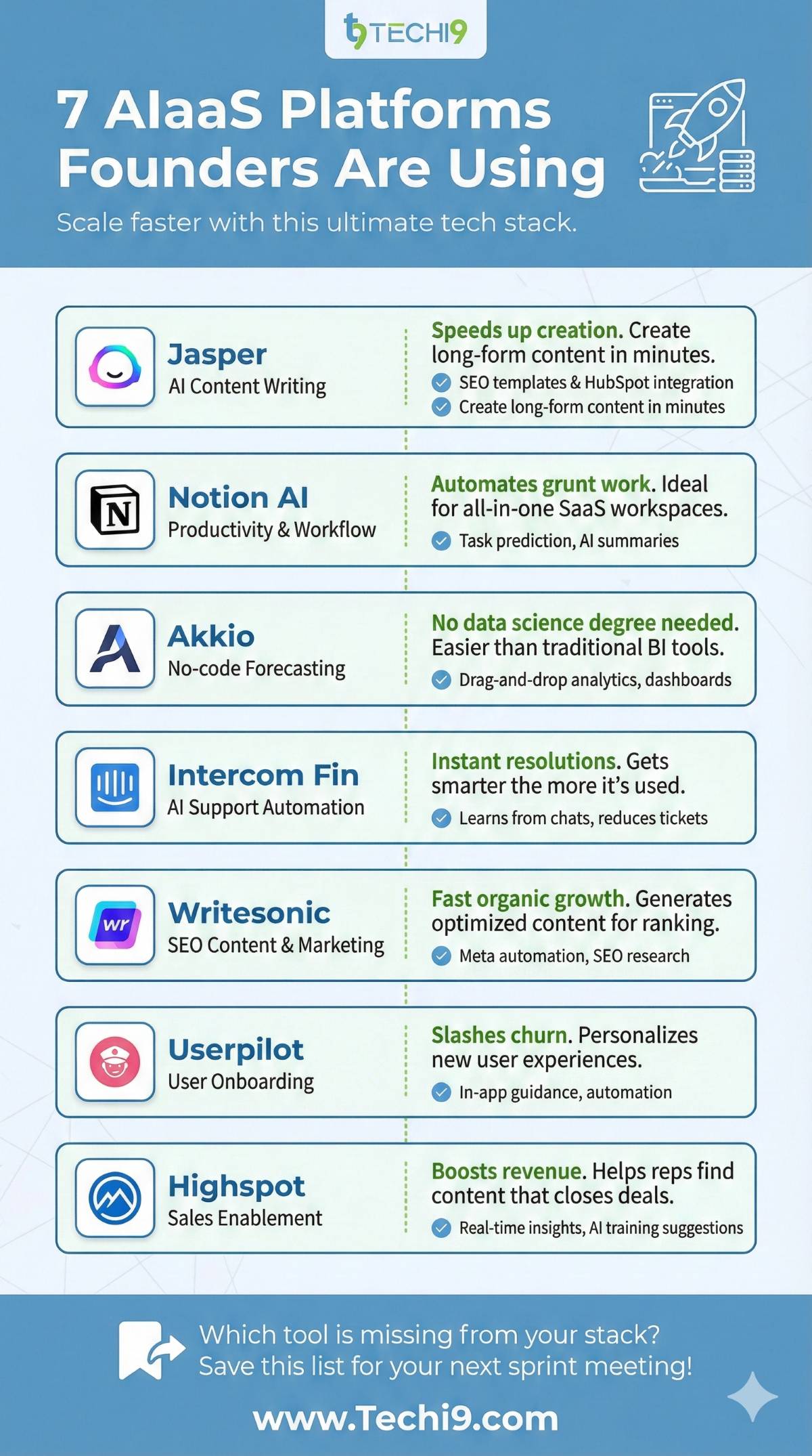 AI tools for smarter business solutions