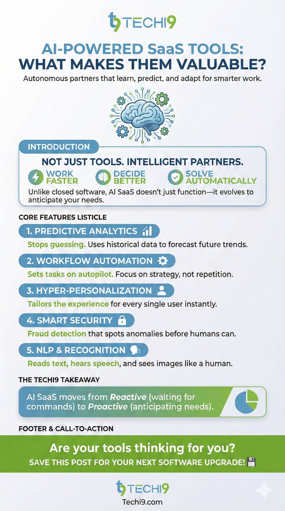 AI tools for smarter business solutions