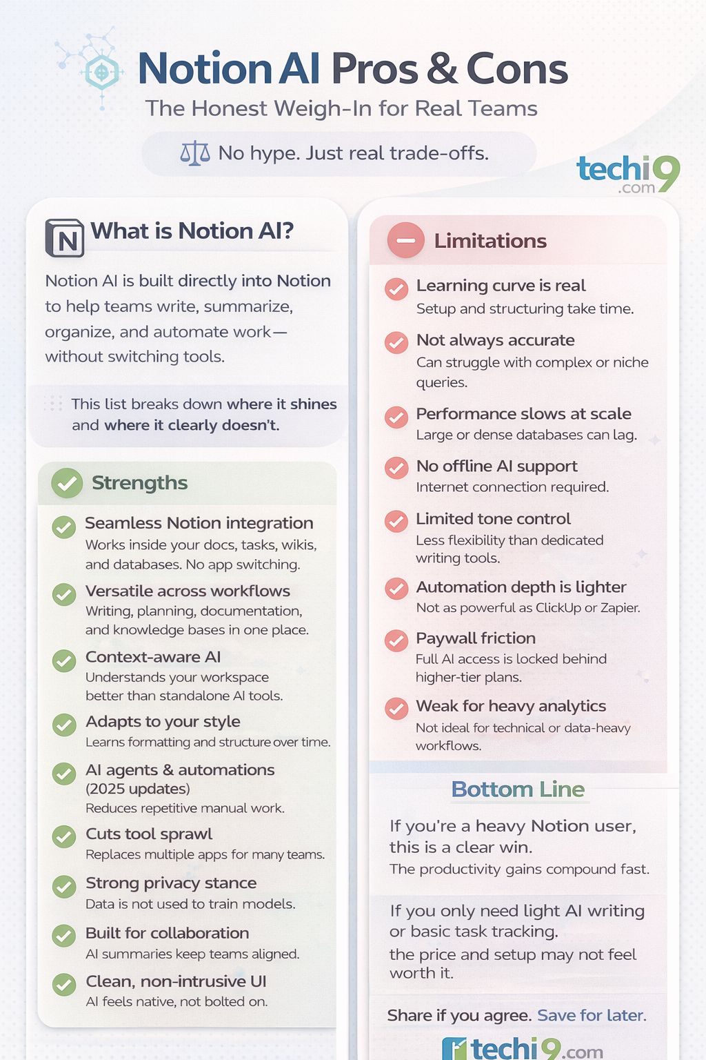 Notion AI strengths and limitations overview