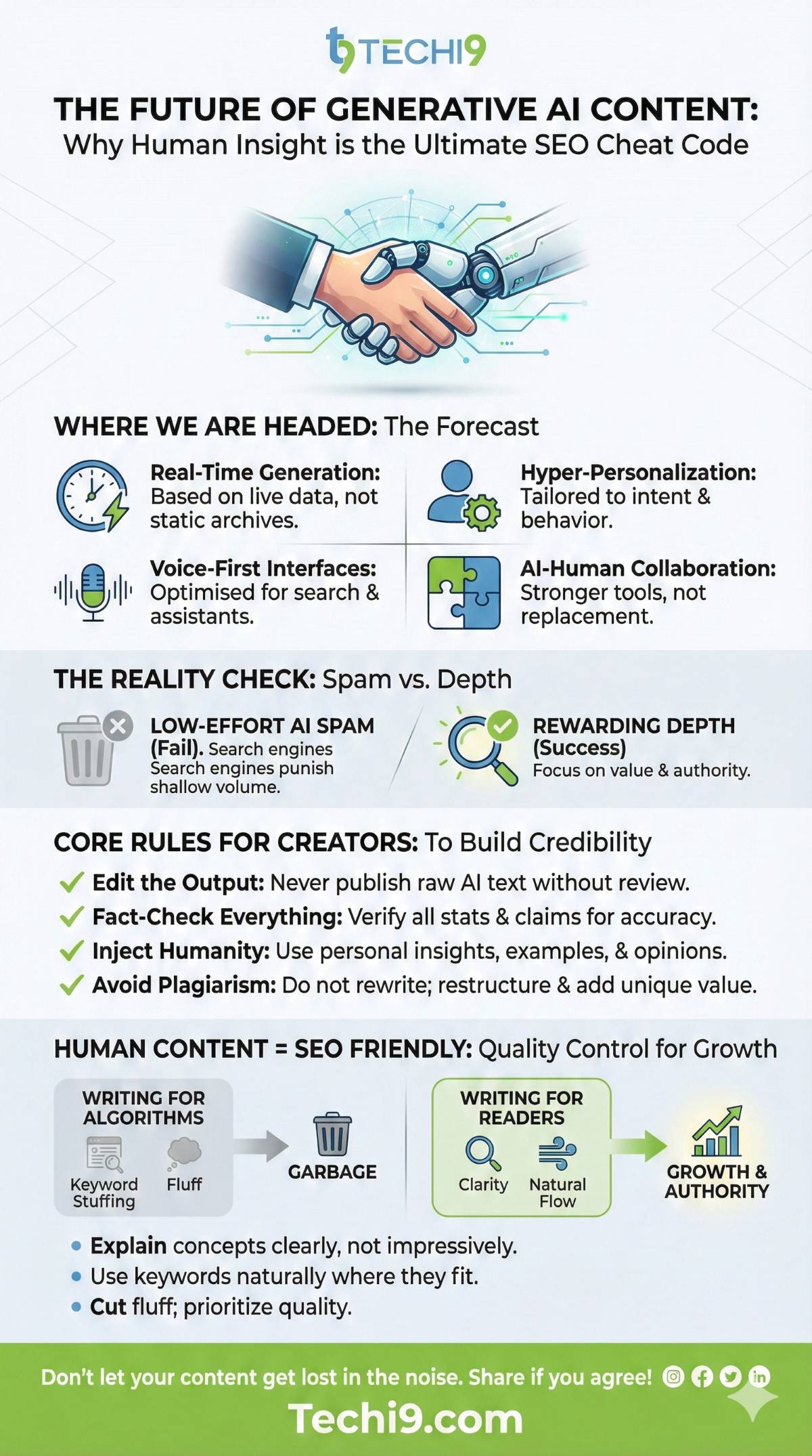 Best Generative AI Tools for Content Creation 16 Future of AI content creation overview