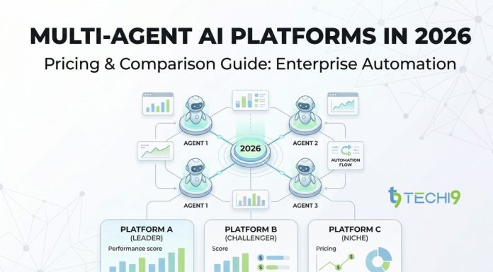Best Multi-Agent AI Platforms in 2026: Pricing, Comparison Guide of Enterprise Automation Comparison of AI platforms for automation